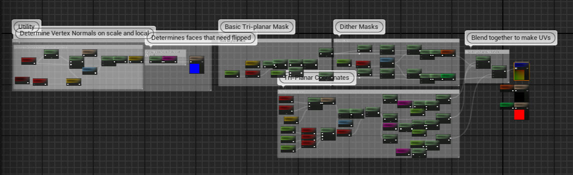 material function that determines the vertex location in world and object spaces, blends partial & curved surfaces using a smoothed dithering, and creates UVs for triplanar mapping that moves and scales with objects