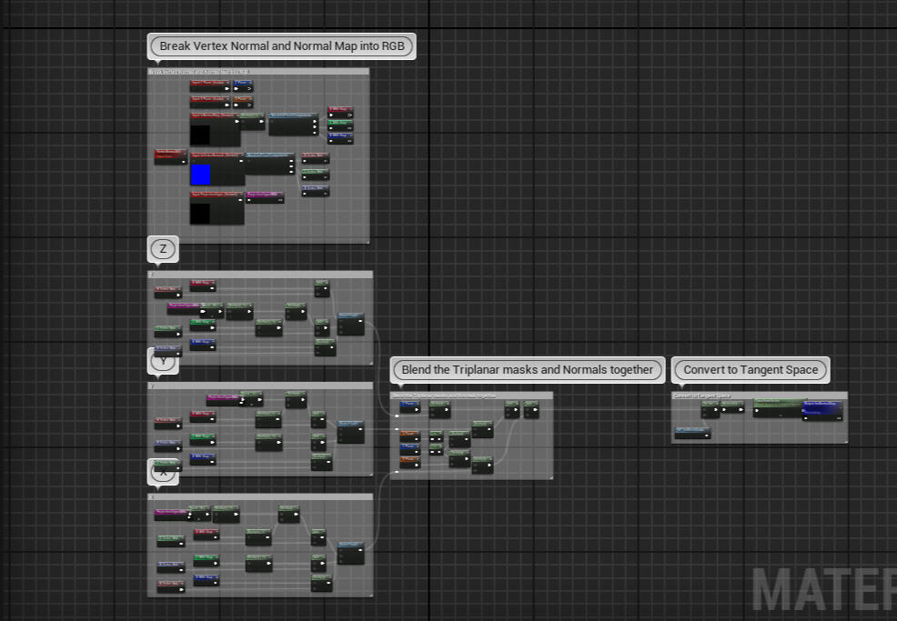 material function to break multiple input normals into rgb/xyz, blend them together, and convert them back to tangent space