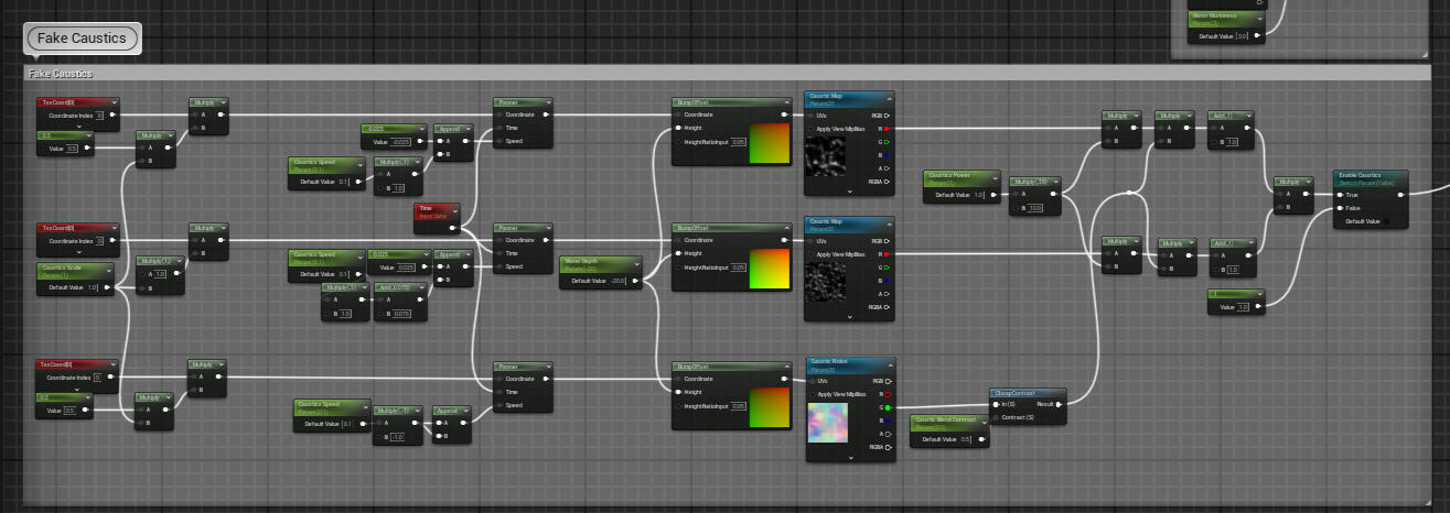 Fake caustics create a cheap and believable effect that is animated across an offset, distorted, floor